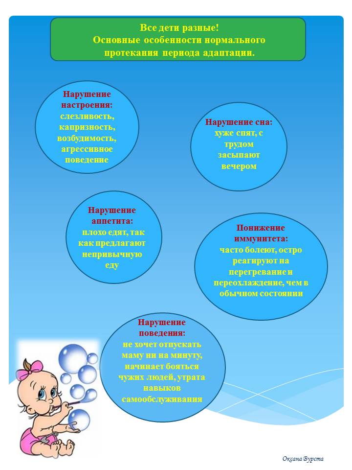 Первый раз в первый класс